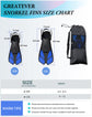 Blue Adjustable Open Heel Snorkel Fins, Travel-Size Short Swim Flippers for Snorkeling, Diving & Swimming, Adult Men & Women（L/XL）
