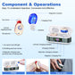 Rechargeable In-the-Ear Hearing Aids with Charging Case and LCD Display – Ultra-Compact Sound Amplifier for Seniors (White & Green Case, Red & Blue Device)