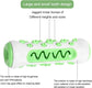 Dog Chew Toy: Durable Nylon & TPR, Teeth Cleaning Bone for Aussie Dogs