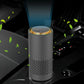 Air Purifier with 99% Dust Elimination