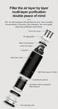 Air Purifier with 99% Dust Elimination