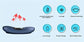 Electric Lumbar Massager with Heat & Vibration