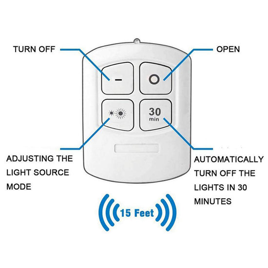 3 LED Light Set with Remote - Cool White for Cabinets & Displays