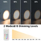 LED Puck Lights with Remote Battery Powered RGB Puck Light for E27 Chandelier,Dimmable Puck Light for Table Lamp Cupboard