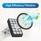 Rowenta RO76XX Vacuum Cleaner HEPA Filter Replacement ZR903701 for Silence Force Cyclonic Model