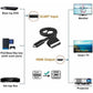 Scart to HDMI Converter, All-in-One SCART to HDMI Adapter, 1080P