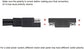 SAE Polarity Reverse Adapter Connectors for SAE to SAE Quick Disconnect Extension Cable, Solar Panel Battery Power Charger and Maintainer-3Pack