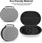 Carrying Case for Meta Quest 3 Headset, Shockproof, Portable Storage Case, Repo Resistant, Hard Case with Divider and Mesh Pocket Parent