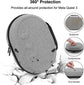 Carrying Case for Meta Quest 3 Headset, Shockproof, Portable Storage Case, Repo Resistant, Hard Case with Divider and Mesh Pocket Parent