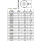 C62085 - Pack Of 20 Large Flat Washers - M8X24Mm H 2Mm - Zinc Plated Steel Din9021