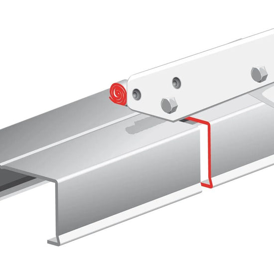 Metal Profile Nibbler For Placoplâtre