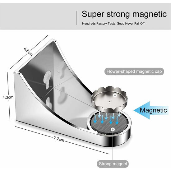 2 Pack Plastic Soap Dish Holder With 3M Magnetic Magnet, Wall Hanging Soap Holder, Easy To Use For Bathroom, Kitchen