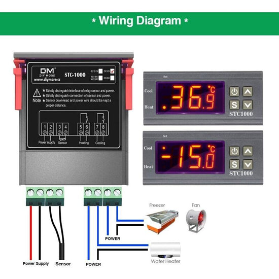 Stc-1000 Temperature Controller, 12V 10A Multi-Purpose Digital Thermostat With Ntc Probe For Fermentation Hatch,