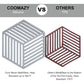 Kitchen Pot Coaster Tapis De Protection En Silicone Teffa (Gris, Raya Hexagonal: 160X138X8Mm)