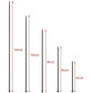 700 Piece Black Nylon Cable Ties, Lengths 4"/ 6"/ 8"/ 10"/ 12"