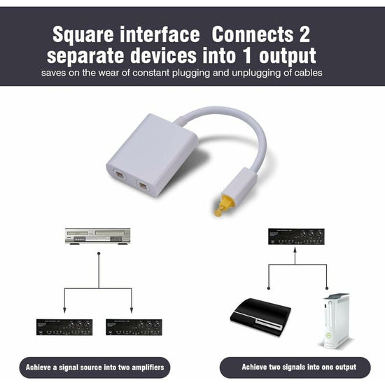 Dual Port Digital Optical Audio Splitter Easily Connect Multiple Components Without Swapping Connections Low Jitter