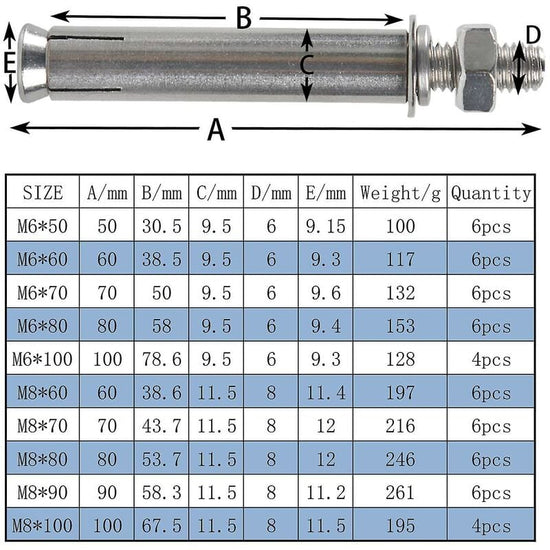 M8X80Mm Hex Expansion Bolts 304 Stainless Steel Expansion Screws Heavy Duty Concrete Anchors Fixing Screws For Wall