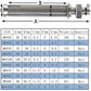 M8X80Mm Hex Expansion Bolts 304 Stainless Steel Expansion Screws Heavy Duty Concrete Anchors Fixing Screws For Wall