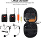 Headphone Case - Hard Protective Case - On-ear / Over-ear - For most brands / Bluetooth / HIFI / Wired headphones / Gaming headset - Headphone Case - Protective Case - Carrying Bag - Waterproof - Shockproof - Earphones Storage Case - High quality!