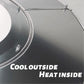 Patio Heater Reflector Plate, Outdoor Propane Heater Replacement Part - Top Dome, 3-Hole Mount, 3-&