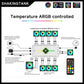 ShakingTank ARGB and PWM HUB 9 PortsFor A-RGB &PWM Case Fan Hub with Controller and SATA Power Input, Magnetic backplane Splitter 5V/3PIN ARGB Case Fan Hub Adapter PWM ARGB Fan
