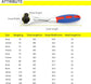 Wrench Sets, 1pcs Reversible Ratchet Allen Key Wrench, Ratcheting Hex Bolt Spanner with Soft Rubber Handle 4mm 5mm 6mm 8mm 10mm 12mm 14mm 17mm (Size : 8mm)