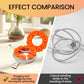 Cable Holder Set | Cable Organizer | Travel Cable Organizer – 4-pack – Cable Organizer for USB Charging Cable, HDMI Cable, Power Cord, Audio Cable & Mouse Cable – Orange