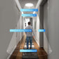 LED Ceiling Light with Motion Sensor 12W 6000K Round LED Ceiling Lamp Radar Motion Detector for Outdoor Indoor Staircase Bathroom Garage Hallway 205cm