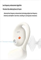 AG20 Bluetooth headset-White