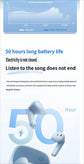 BS1 Bluetooth headset-White