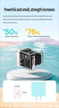 GaN5 Fast charging charger mini 1C 20W-Black