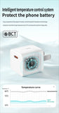 GaN5 Fast charging charger mini 1C 20W-Blue