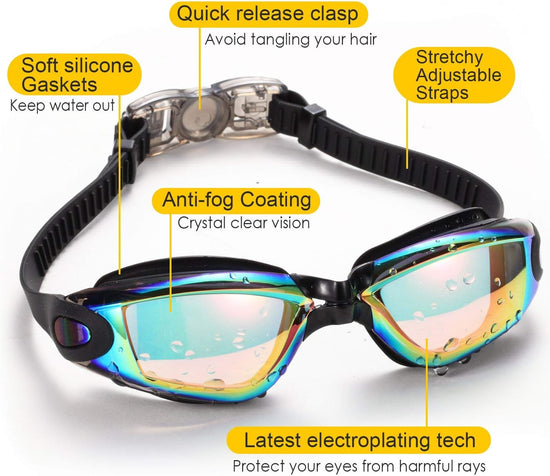 Swim Goggles, 2 Pack Swimming Goggles for Adult Men Women Youth Kids Child Black/Blue(mirrored)