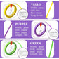 Dental Polishing Strips Tooth File 3 Rolls 4mm x 600mm Polisher Teeth Sanding Grinding Deep Cleaning Tool Polish Abrasive Strip Oral Care(Coarse, Fine, Medium,Multi Color)  Multi Color