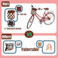 Front Bike Basket for Women and Men, Easy to Install Bicycle Basket for Boys and Girls, Dog Basket, Kids&