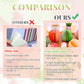 2 Pack 3D Fruit Shaped Non-Sticky Notes, Apple & Pear Sticky Memo Pads, Creative Desk Decoration Notebooks for Office, School, Planner, Journal, Prezzie