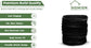 Gutter Brush - Leaf Catcher - Lead Filter - Gutter Drain Cleaner - Leaf Cleaner - Gutter Unblocker - 4m x 100mm Black