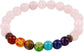 8mm Round Stone Bracelet for Unisex, Healing Crystal Reiki Stretch Wristband 7" Strand