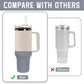 Silicone Boot for Stanley 40 oz Tumbler with Handle - Water Bottle Bottom Cover Fits Stanley Cup Accessories