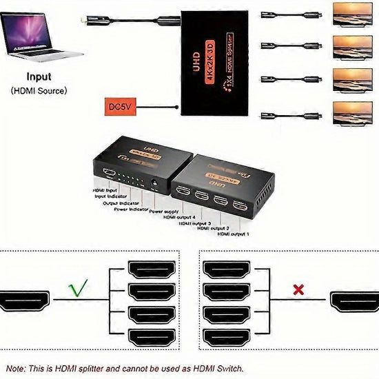 1 In 4 Out 4K HDMI Splitter with AC Adapter