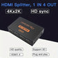 1 In 4 Out 4K HDMI Splitter with AC Adapter