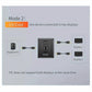 4K HDMI Switch 2 In 1 Out / 1 In 2 Out for PS4 TV Box