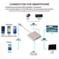 3 In 1 USB Type-C HDMI 4K Docking Station
