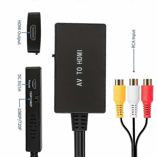 RCA to HDMI Converter 1080P for TV/PC/Gaming/DVD