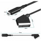 SCART to HDMI Converter for HDTV/DVD/Set-Top Box/PS3
