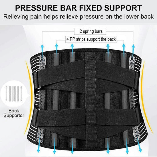 Low Back Pain Relief Belt - Breathable Lumbar Disc Support Wrap L