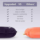 Inflatable Ring Cushion - Orthopedic Seat Pad for Coccyx & Hemorrhoid Pain Relief