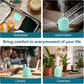 Air Humidifier for Bedroom, Babies Room, Plants, Quiet Mist Maker