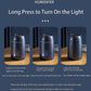 Portable Mini Humidifier for Bedroom, Travel, Plants, USB Air Humidifier