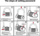 2pcs 5-Digit Combo Padlock - High Security Luggage Locks